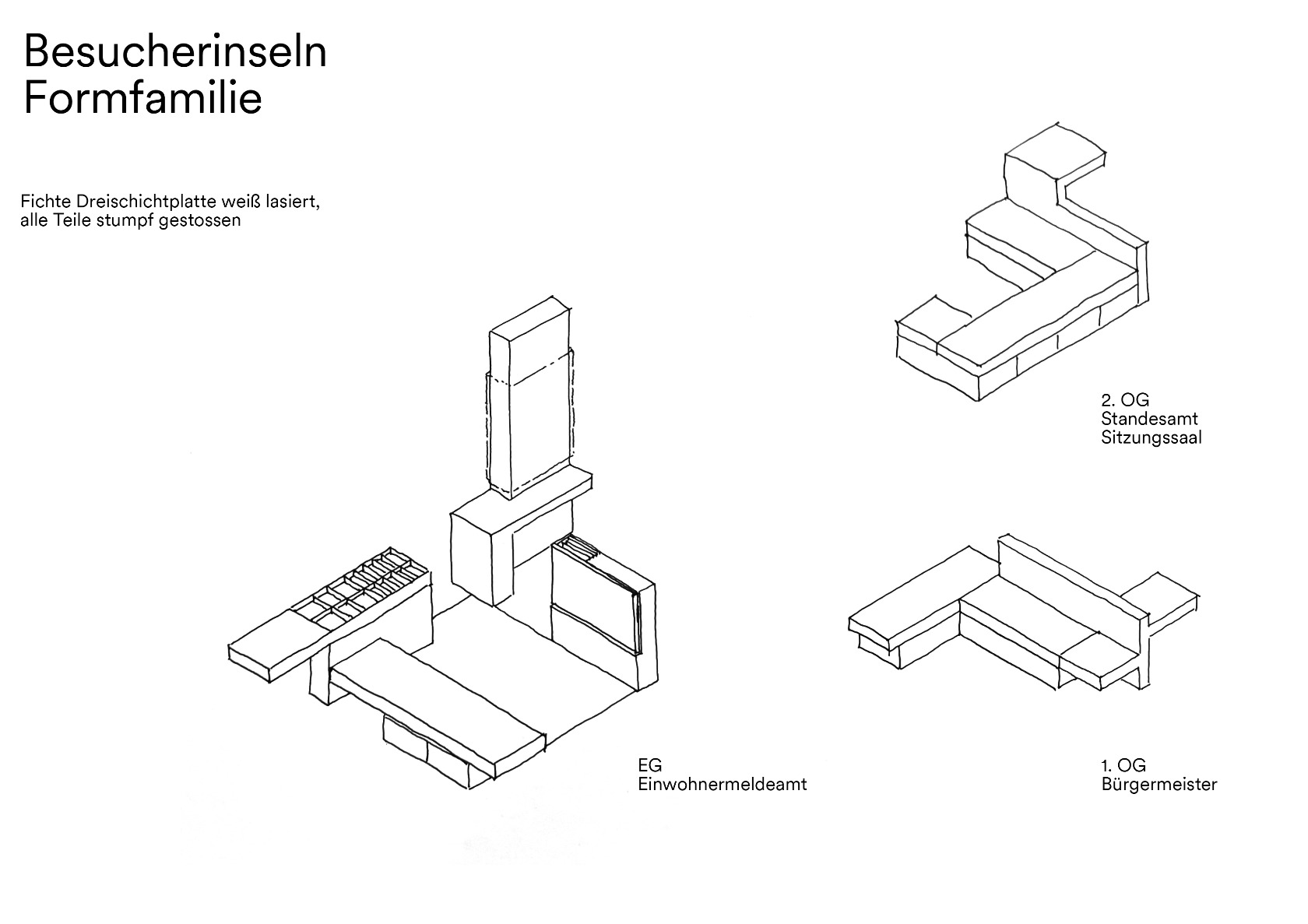 02 sig Besucherinseln Skizze by studio lot.jpg